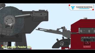 NC Feeder  YOUNGRIM NC Leveller Feeder 3D [upl. by Meerak]