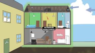 How To Reduce High Radon Levels [upl. by Adnohsar]