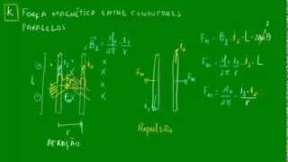 Força magnética sobre condutores paralelos [upl. by Peednam]