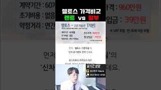 셀토스 신차 전액 할부 vs 무보증 장기렌트 가격 견적 비교 [upl. by Narba896]