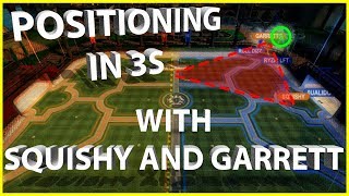 How To Position In 3s  Countless Passes With Squishy and Garrett Professional 3v3 Gameplay [upl. by Noirred]