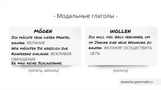 Модальные глаголы в немецком языке Значение и спряжение Грамматика немецкого языка [upl. by Adelle]