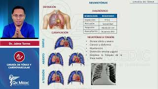 RM 2024 CT y CV 2 Neumotórax Hemotórax Taponamiento cardiaco Tórax inestable Lesión diafragma [upl. by Wengert159]