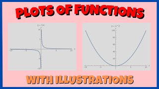 Plots of Different Functions  Linear Inverse Square Square Root Cubic Functions I Grade 10 [upl. by Miarzim392]