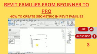 HOW TO CREATE GEOMETRIC IN REVIT FAMILY [upl. by Ellehcram36]