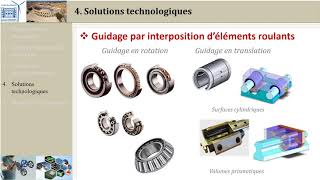 Guidage en rotation 4 Solutions technologiques [upl. by Diamante]