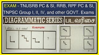 Diagrammatic Seriesபடவரிசை Reasoning amp Mental Ability in Tamil  TNUSRBTNPSC RRB RPF amp OTHERS [upl. by Adniral575]