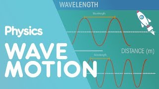 Wave motion Waves Physics FuseSchool [upl. by Adnarram112]