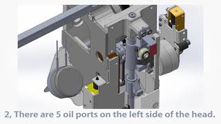 Lubrication Instructions [upl. by Nauh]