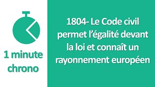 Histoire Première1804 Le Code civil  égalité devant la loi et rayonnement européen [upl. by Marcelia]