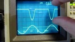 113 Basics of Transistor bias point and the class of amplifier operation [upl. by Joe]