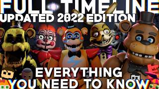 Five Nights at Freddy’s FULL Timeline 2022 FNAF Complete StoryLore  Everything You Need to Know [upl. by Aneetak]