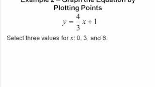 Graphing Lines by Plotting Points with MyMathLab instructions too [upl. by Madai570]