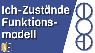 Transaktionsanalyse Ich Zustände  Das Funktionsmodell erklärt [upl. by Yelena]