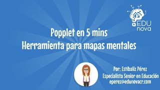 ¿Cómo crear un Mapa Mental con Popplet [upl. by Llerol]