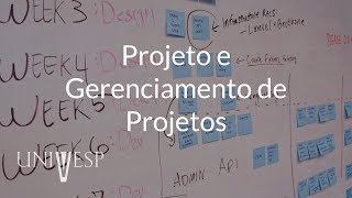 Gestão de Projetos – Aula 01  Projeto e gerenciamento de projetos [upl. by Halvaard]