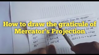 How to draw graticule of Mercators Projection in Hindi II Mercators Projection [upl. by Nnyleahs]