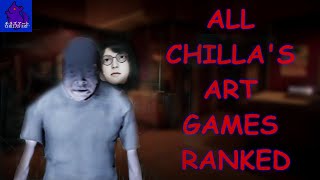 Ranking Every Chillas Art Game from Worst to Best [upl. by Nicholas]