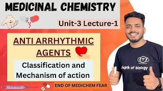 antiarrhythmic drugs  antiarrhythmic drug classification  antiarrhythmic drugs mechanism of action [upl. by Tiphani]