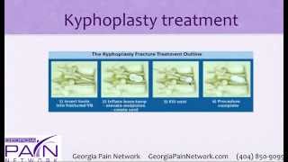 Kyphoplasty for Compression Fractures at Georgia Pain Clinics [upl. by Grimaldi]