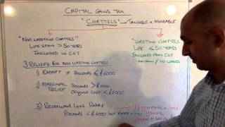 Capital Gains Tax Chattels Rules and Reliefs [upl. by Hachman326]