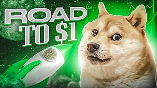 🔴LIVE Bitcoin amp Dogecoin Stream  Live Crypto Trading Signals With Trading Music [upl. by Gaves]