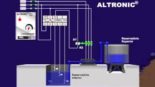 Vídeo Aula Rele de Controle de Nível ALTRONIC [upl. by Ilah]