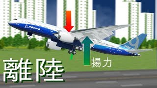 飛行機が飛ぶ仕組みとは？ [upl. by Ivon]