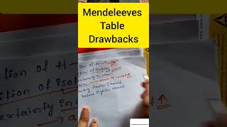 Mendeleevs drawback is explained only in 054 seconds [upl. by Alyce429]