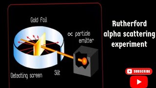 Rutherford alpha scattering Atomic model alpha scattering experiment IB Physics [upl. by Primaveria836]