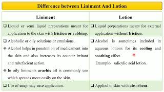 Difference between liniment and lotion [upl. by Wein]