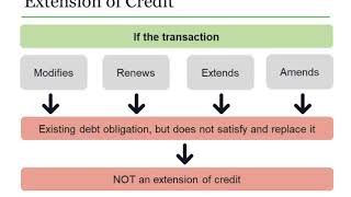 HMDA Webinar 1 — consumerfinancegov [upl. by Aiksas]