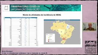 O que a epidemiologia aprendeu com a pandemia de Covid19 [upl. by Alexandros]