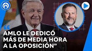 AMLO le decía a Fox quotcállate chachalacaquot y ahora él es quien no se calla Leo Zuckermann [upl. by Alinna]