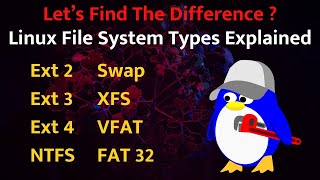 File System in Operating System  Windows Linux Unix Android  SN Linux [upl. by Aihsenet]