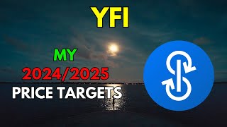 My YEARN FINANCE YFI Price Prediction for 20242025 [upl. by Nahij]