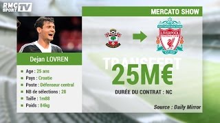 Mercato Show  La fiche transfert de Dejan Lovren à Liverpool [upl. by Hoes]