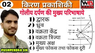 गोलीय दर्पण से संबंधित परिभाषाएं  goliy darpan se sambandhit vibhinn pad  goliy darpan [upl. by Helsie11]