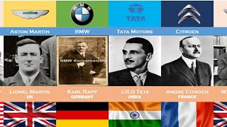 Founder of Car Companies From Different countries [upl. by Newbold617]