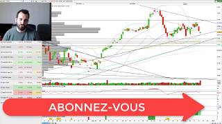 Bourse 2018 Les actions à suivre Bourse et trading 2018 68 [upl. by Rape]