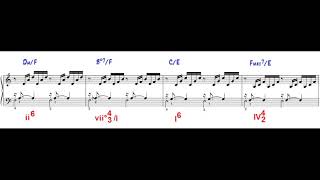 JSBach  Preludio 1 BWV 846  Análisis armónico [upl. by Elram]