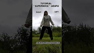 MIRRORSLOWED075x speed DANCE TUTORIAL quotSUPERNOVAquot  AESPA [upl. by Arenat]