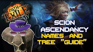 Path of Exile Ascendancy 22  Scion Class Tree and Naming Conventions Explained [upl. by Uund]