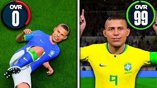 Every Goal Ronaldo Nazario Scores Is  1 upgrade [upl. by Cami205]