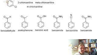 Common names for benzene derivatives [upl. by Etnahs]