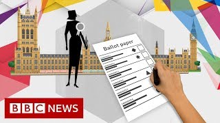 General election 2019 The voting system explained  BBC News [upl. by Vowel]