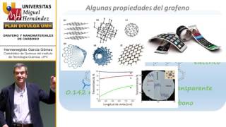 GRAFENO Y NANOMATERIALES DE CARBONO DESDE LA PREPARACIÓN HASTA LAS APLICACIONES EN BIOTECNOLOGÍA [upl. by Wildon]