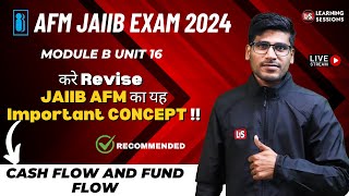 AFM JAIIB Exam 2024  MODULE B UNIT 16  Memory Recalled Case Study amp MCQ [upl. by Philipp]