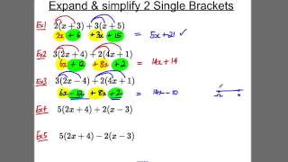 GCSE Revision Video 4  Expanding 2 single brackets [upl. by Tenneb289]