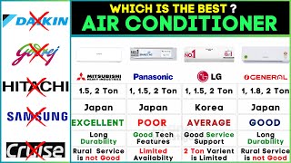 Best AC in India 2024 Showdown⚡️Mitsubishi vs Panasonic vs LG vs O General Ultimate Air Conditioner [upl. by Concettina253]